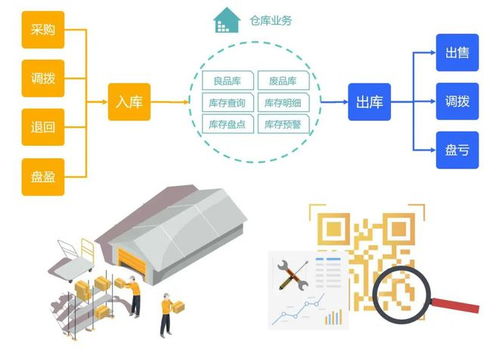 工业互联网数据服务新篇章 北明数科新品推介会成功举办，助力企业数字化转型