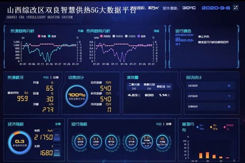 双良节能（600481） 工业互联网数据服务的“慢行者”如何突围？