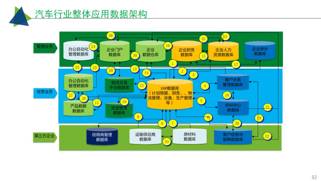工业互联网智慧工厂建设解决方案